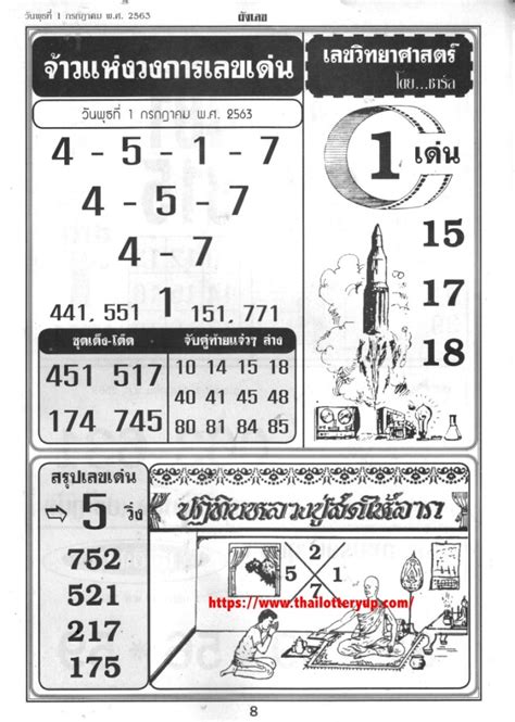 thailand lottery first paper today|Thai Lottery Paper .